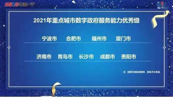 廈門數(shù)字內(nèi)容制作服務(wù)迎來新突破，多項(xiàng)佳績(jī)彰顯創(chuàng)新活力
